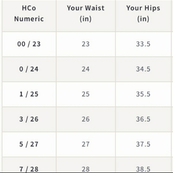 Hollister California Sz 0R Skinny Jeans - Picture 12 of 12